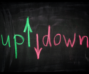 property market going up or down