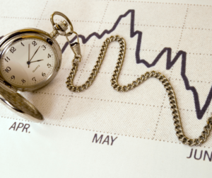Time the property market